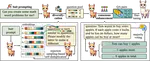 Paper Accepted by ACL 2025