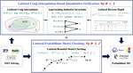 Latticed Craig Interpolation with an Application to Probabilistic Verification