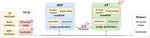 PA-Boot: A Formally Verified Authentication Protocol for Multiprocessor Secure Boot under Hardware Supply-chain Attacks